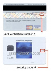 É seguro pagar as suas lentes de contacto com Cartão de Crédito?