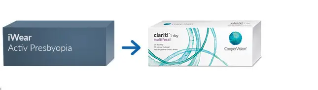 Lentes de Contacto iWear Activ Presbyopia Lentes de Contacto iWear Activ Presbyopia