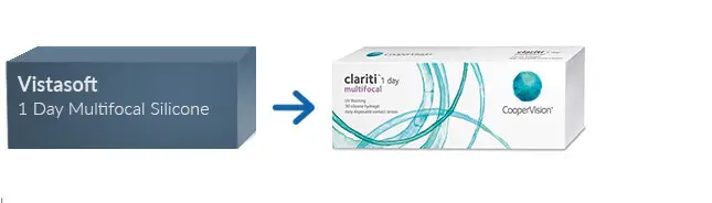 Lentes de Contacto Vistasoft 1 Day Multifocal Silicone Lentes de Contacto Vistasoft 1 Day Multifocal Silicone