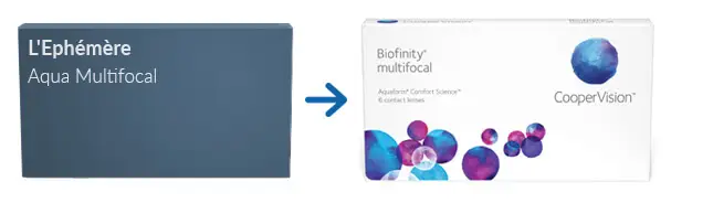 Lentes de Contacto L'Ephémère Aqua Multifocal Lentes de Contacto L'Ephémère Aqua Multifocal