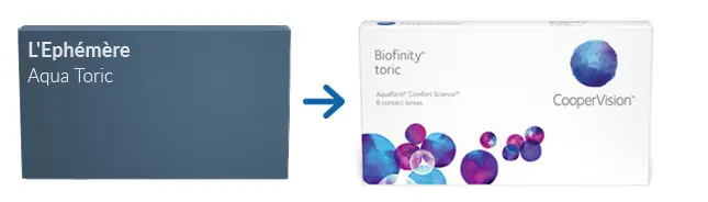 Lentes de Contacto L'Ephémère Aqua Toric Lentes de Contacto L'Ephémère Aqua Toric