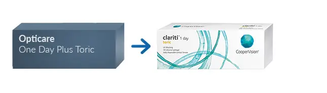 Lentes de Contacto Opticare One Day Plus Toric Lentes de Contacto Opticare One Day Plus Toric