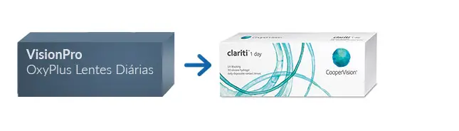 Lentes de Contacto VisionPro OxyPlus Lentes Diárias Lentes de Contacto VisionPro OxyPlus Lentes Diárias