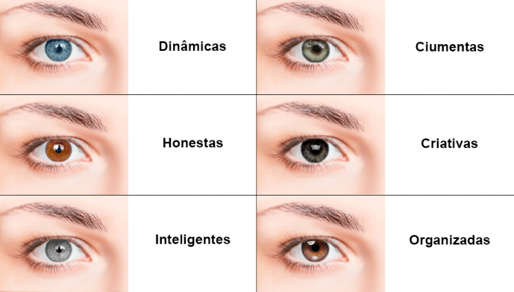 Personalidades diferentes para cada cor de olhos