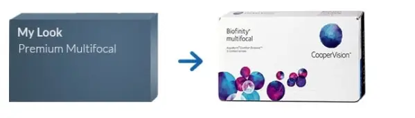 Lentes de Contacto My Look Premium Multifocal * Lentes de Contacto My Look Premium Multifocal *
