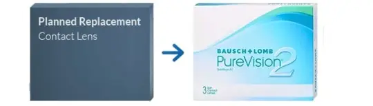Lentes de Contacto Planned Replacement Contact Lens Lentes de Contacto Planned Replacement Contact Lens