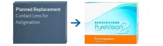 Lentes de Contacto Planned Replacement Contact Lens for Astigmatism Lentes de Contacto Planned Replacement Contact Lens for Astigmatism