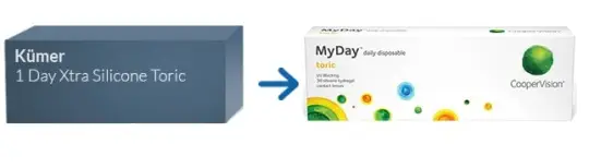 Lentes de Contacto Kümer 1 Day Xtra Silicone Toric * Lentes de Contacto Kümer 1 Day Xtra Silicone Toric *