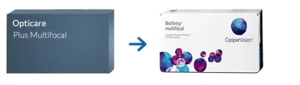 Lentes de Contacto Opticare Plus Multifocal Lentes de Contacto Opticare Plus Multifocal