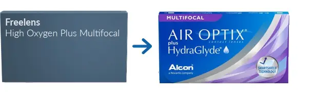 Lentes de Contacto Freelens High Oxygen Plus Multifocal * Lentes de Contacto Freelens High Oxygen Plus Multifocal *