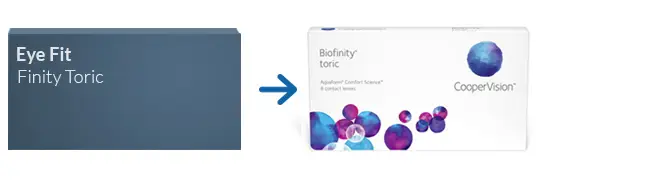Lentes de Contacto Eye Fit Finity Toric * Lentes de Contacto Eye Fit Finity Toric *