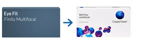 Lentes de Contacto Eye Fit Finity Multifocal * Lentes de Contacto Eye Fit Finity Multifocal *