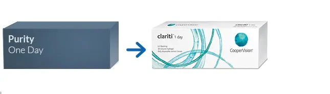 Lentes de Contacto Purity One Day * Lentes de Contacto Purity One Day *