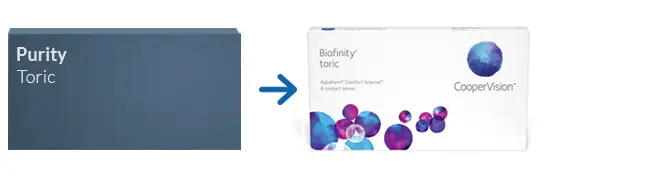 Lentes de Contacto Purity Toric * Lentes de Contacto Purity Toric *