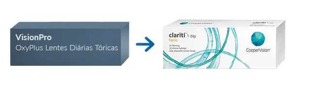 Lentes de Contacto VisionPro OxyPlus Lentes Diárias Tóricas Lentes de Contacto VisionPro OxyPlus Lentes Diárias Tóricas