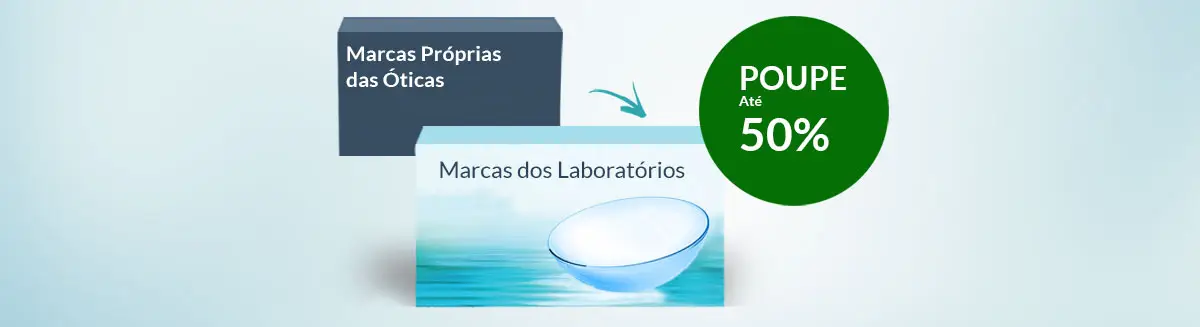 Correspondências entre Marcas de Lentes de Contacto Correspondências entre Marcas de Lentes de Contacto