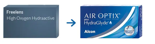 Lentes de Contacto Freelens High Oxygen Hydraactive * Lentes de Contacto Freelens High Oxygen Hydraactive *