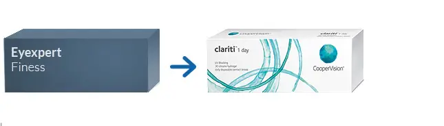 Lentes de Contacto Eyexpert Finess Lentes de Contacto Eyexpert Finess