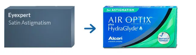 Lentes de Contacto Eyexpert Satin Astigmatism * Lentes de Contacto Eyexpert Satin Astigmatism *