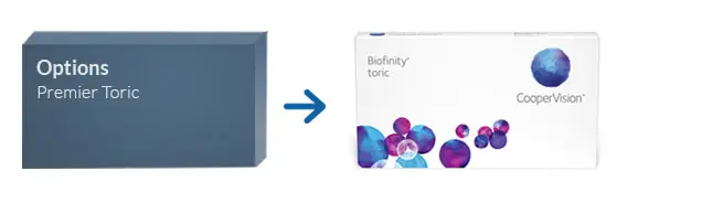 Lentes de Contacto Options Premier Toric Lentes de Contacto Options Premier Toric