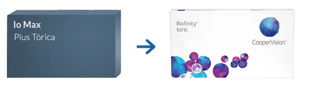 Lentes de Contacto Io Max Plus Tórica